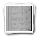 Recenseamento Eleitoral de 1848/1849